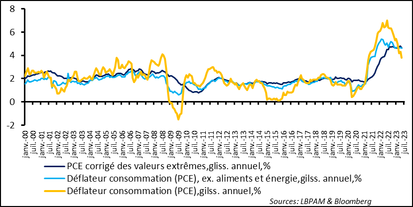 eco du matin